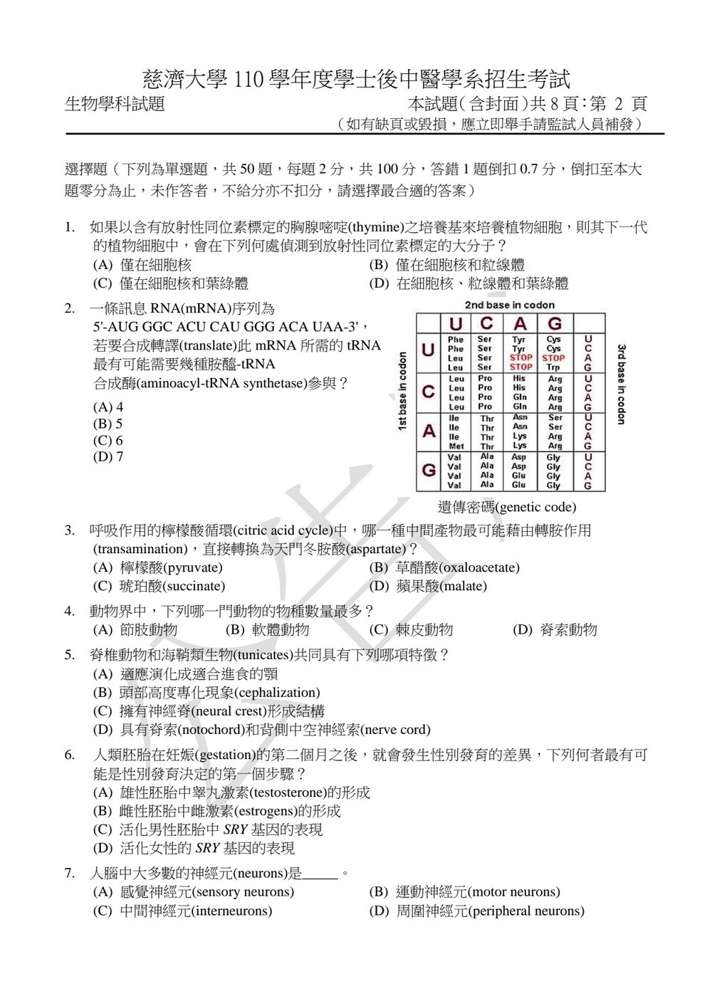 原卷第 2 頁