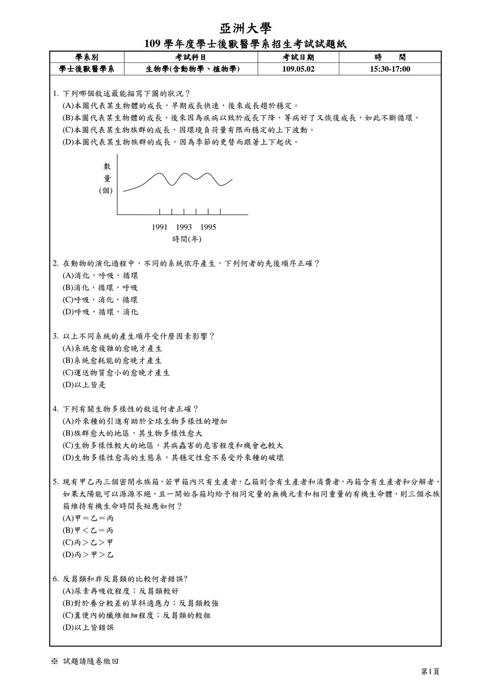 原卷第 1 頁