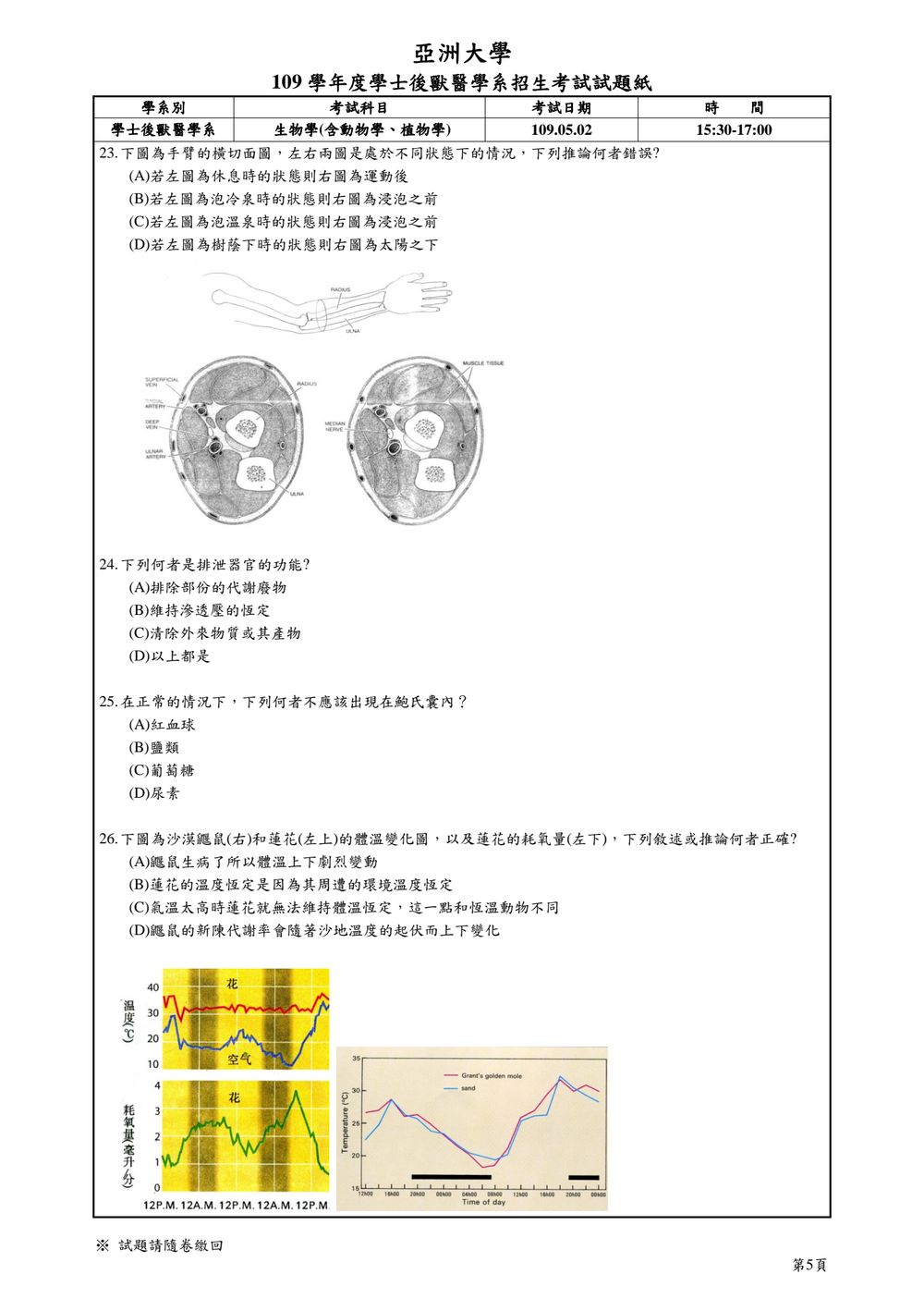 原卷第 5 頁