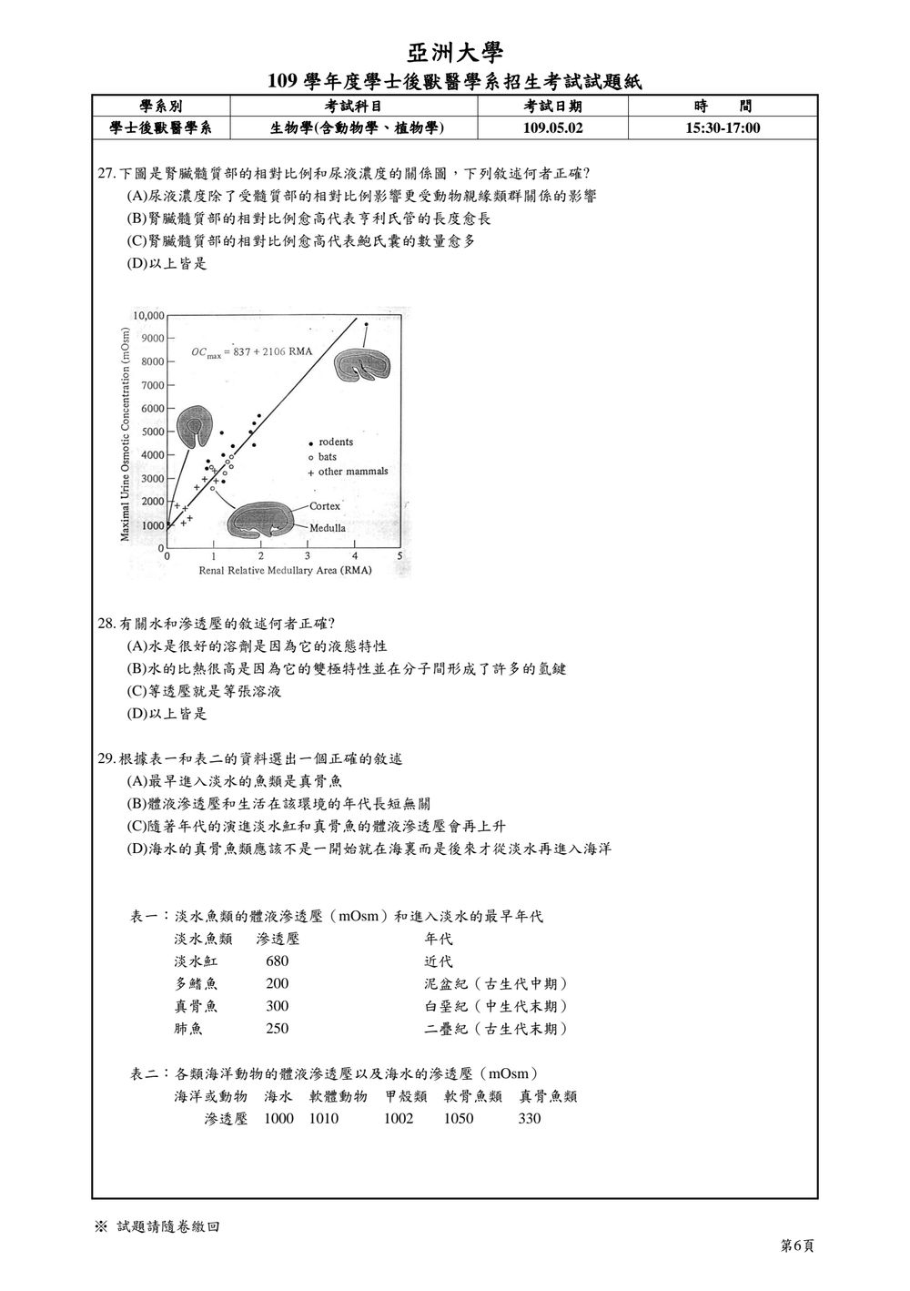 原卷第 6 頁