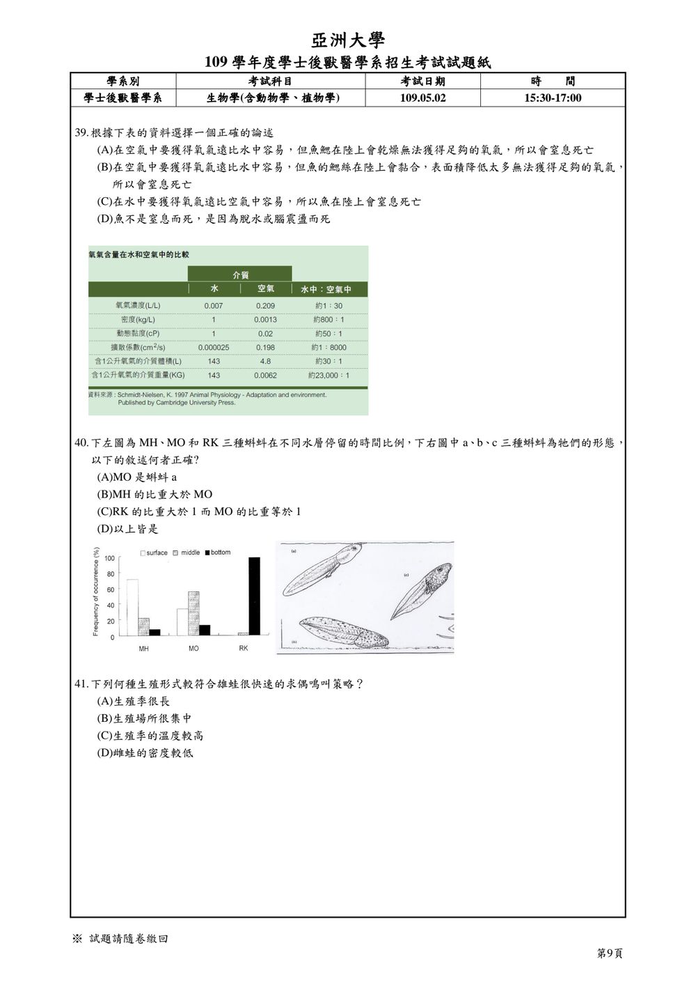 原卷第 9 頁