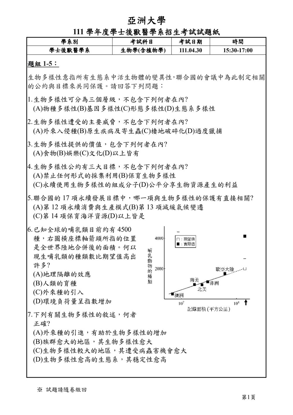 原卷第 1 頁