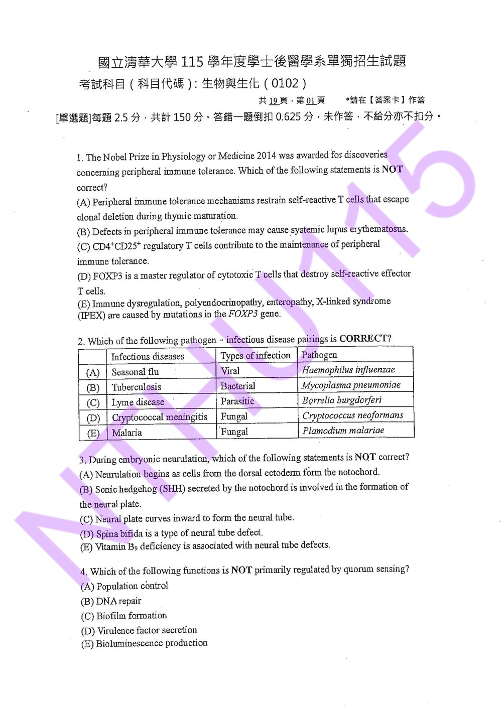 原卷第 2 頁