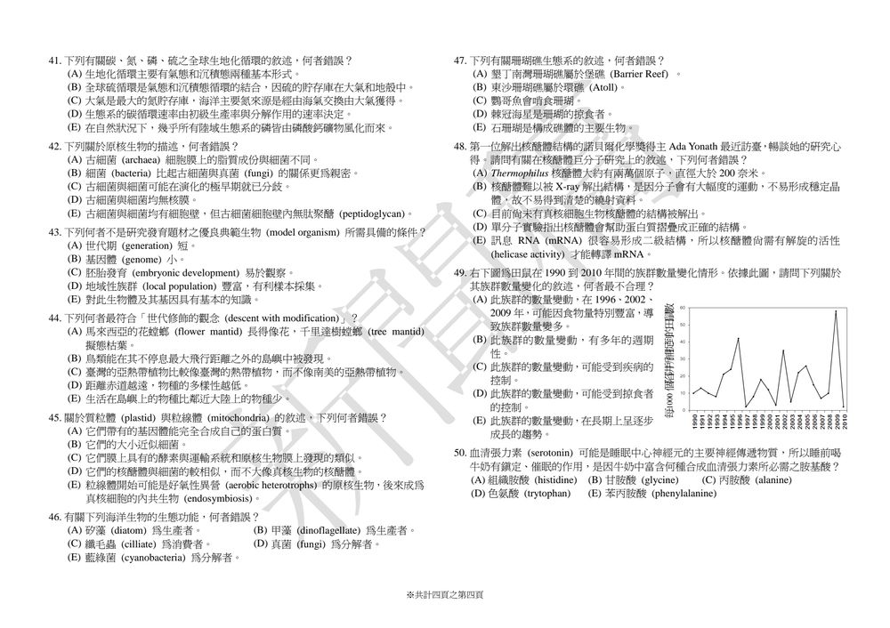 原卷第 4 頁