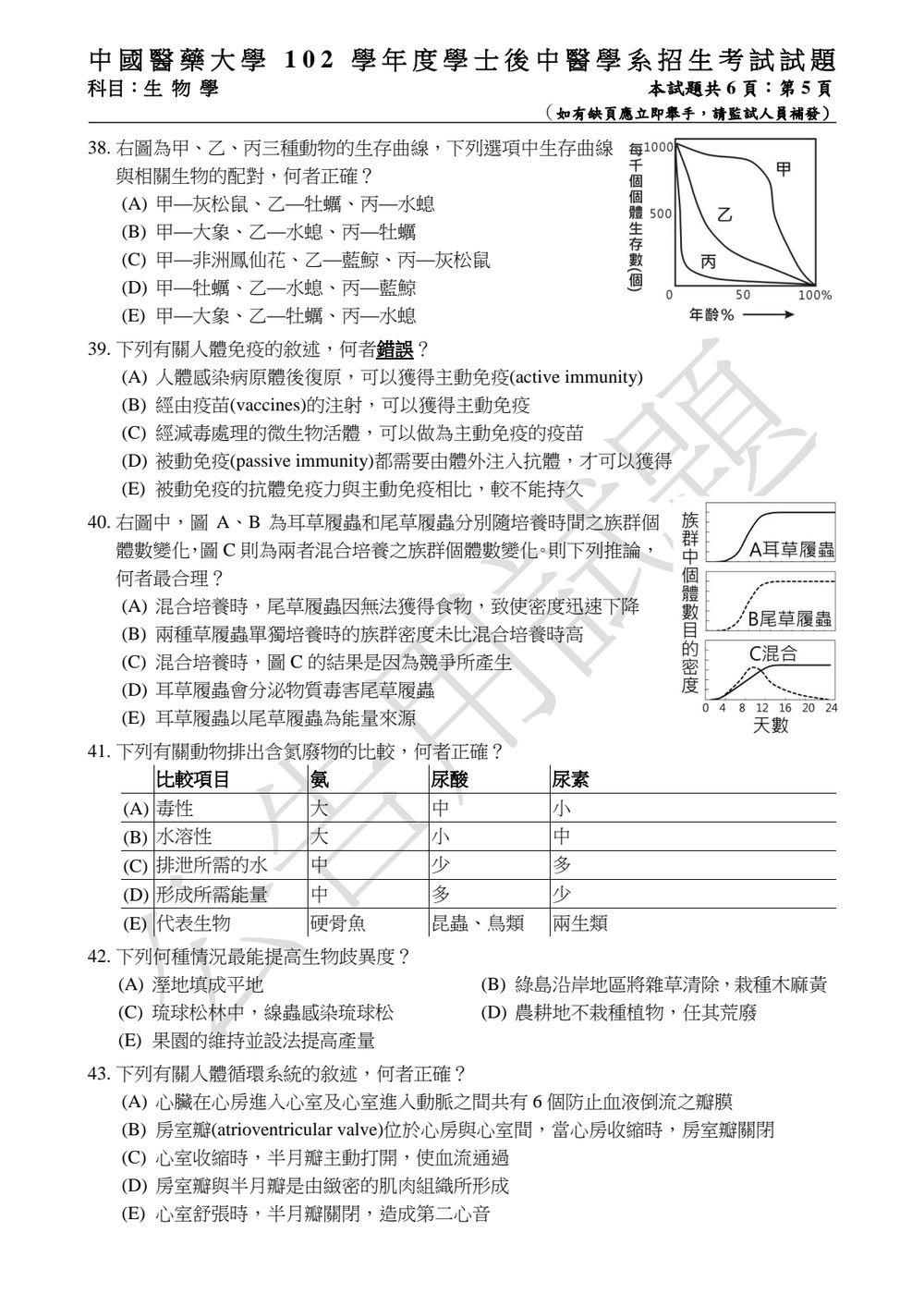 原卷第 5 頁