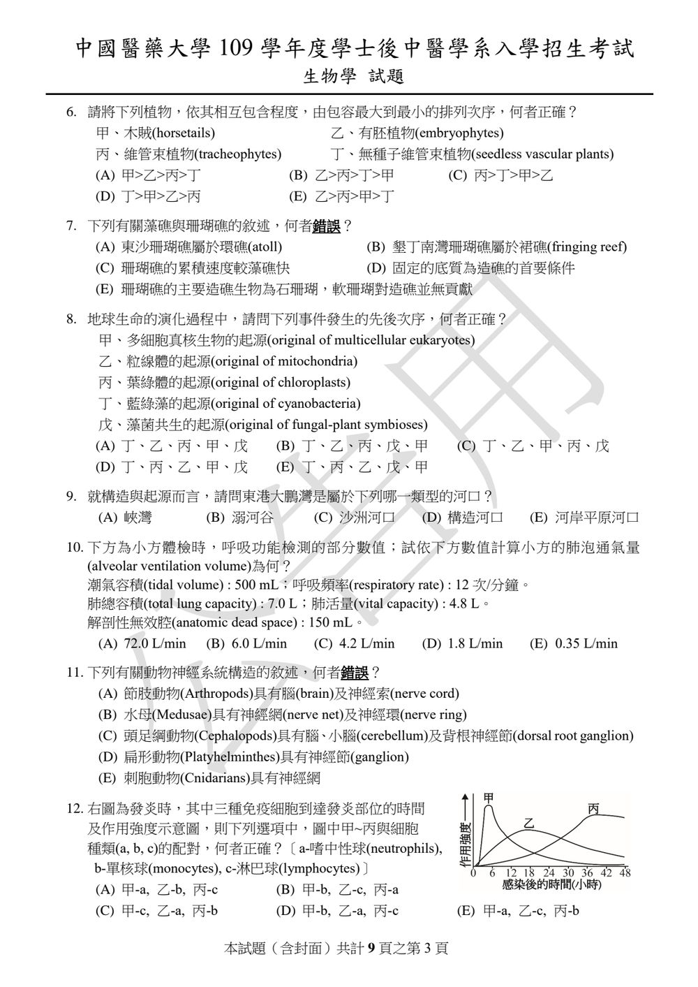 原卷第 3 頁
