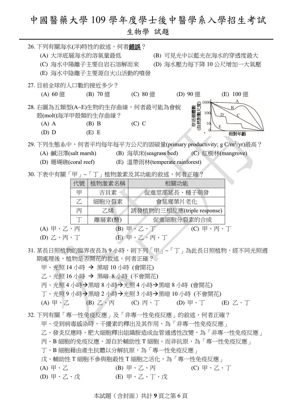 原卷第 6 頁